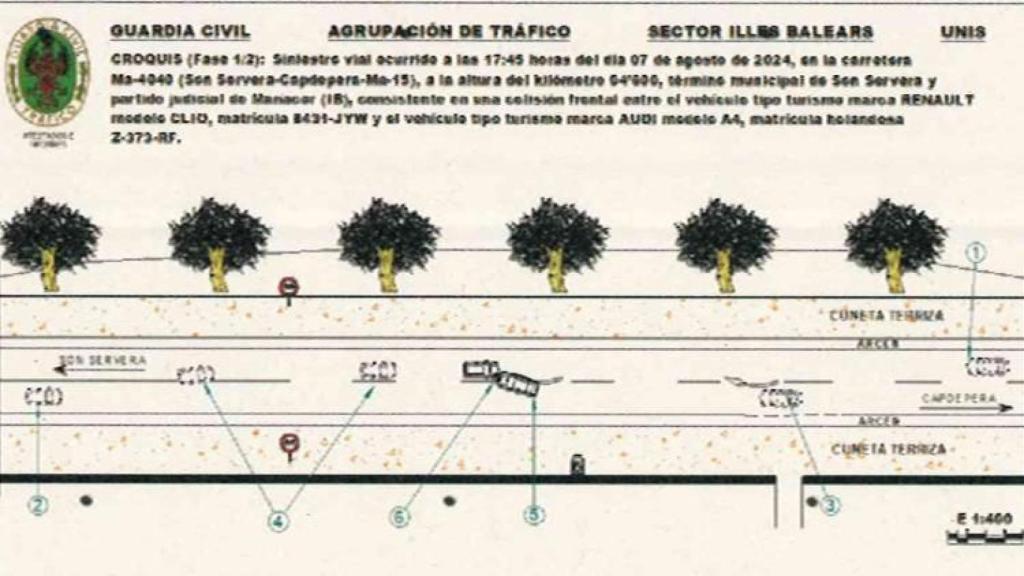 La trayectoria del impacto recreado por la Guardia Civil.