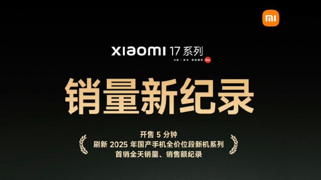 Anuncio de récord de ventas de los Xiaomi 17 Pro Max en China