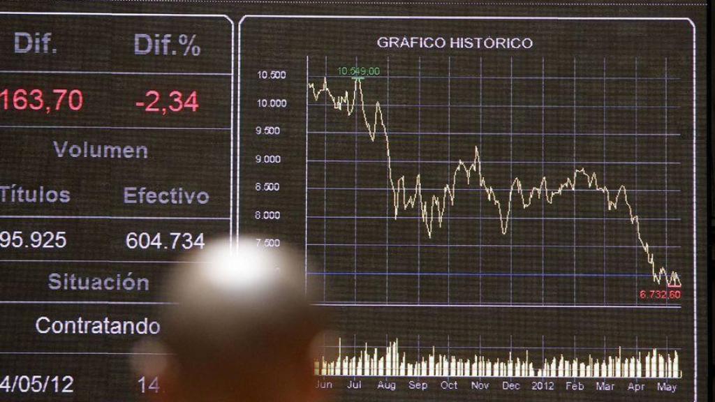 Antiguo panel principal del Palacio de la Bolsa de Madrid.