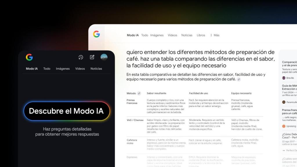 Modo IA en la búsqueda de Google
