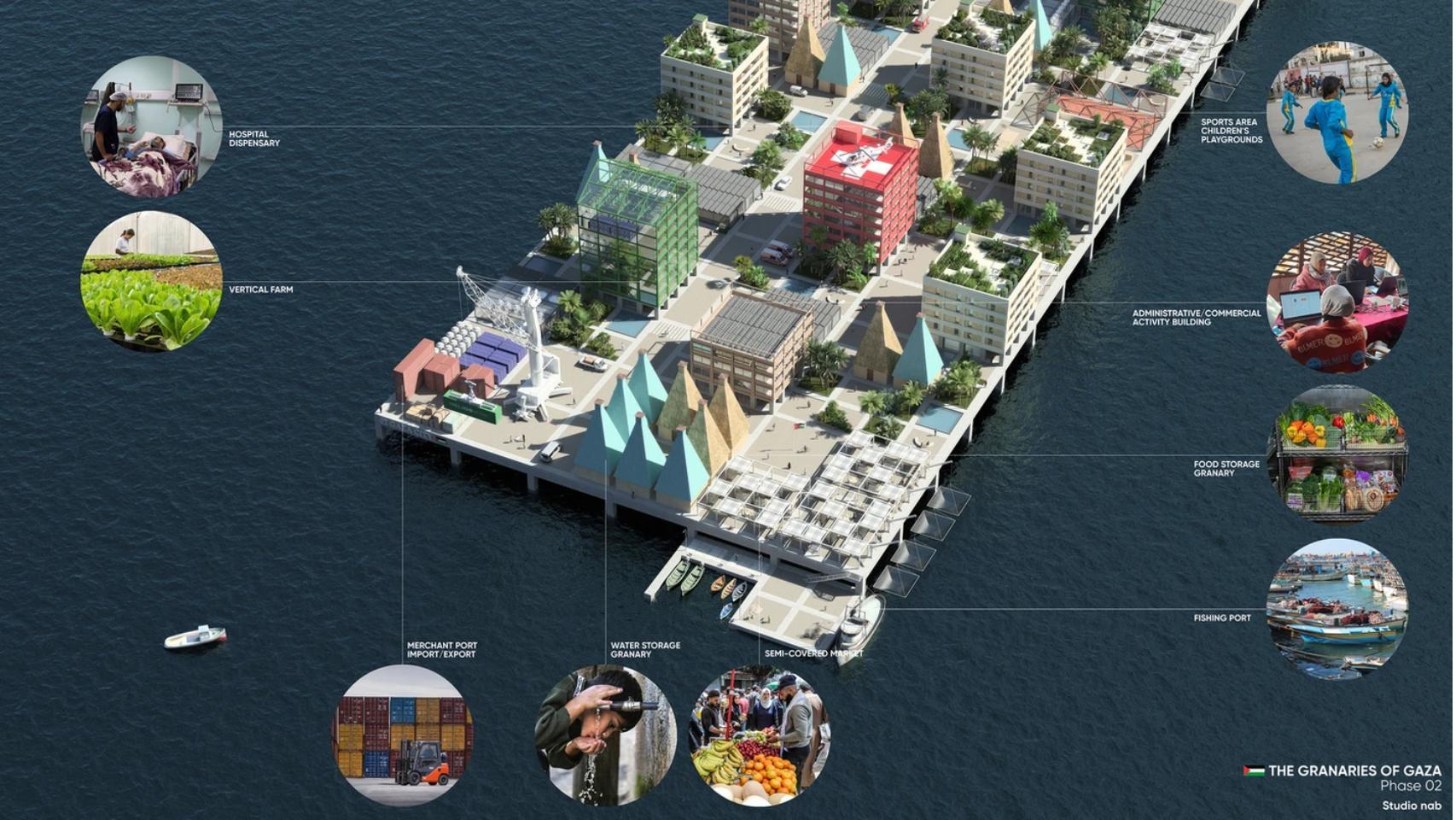 Una de las plataformas marítimas del proyecto Graneros de Gaza