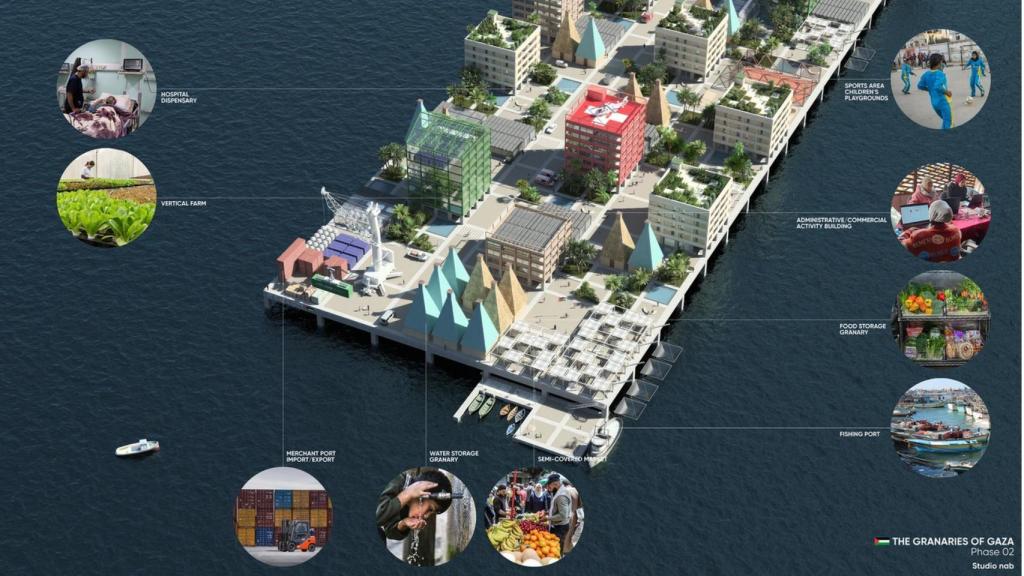 Una de las plataformas marítimas del proyecto Graneros de Gaza