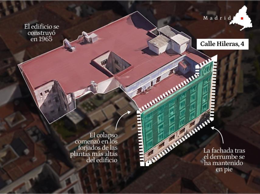 Infografía del estado en el que estaba el edifico que se ha derrumbado en la calle de las Hileras en Madrid.