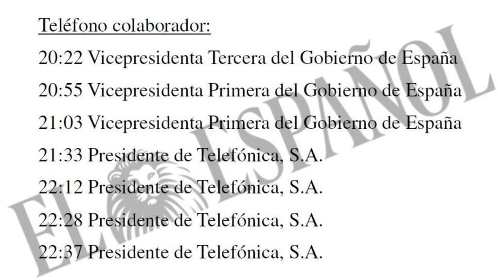 Listado de llamadas de Mazón desde el teléfono de un colaborador. EE