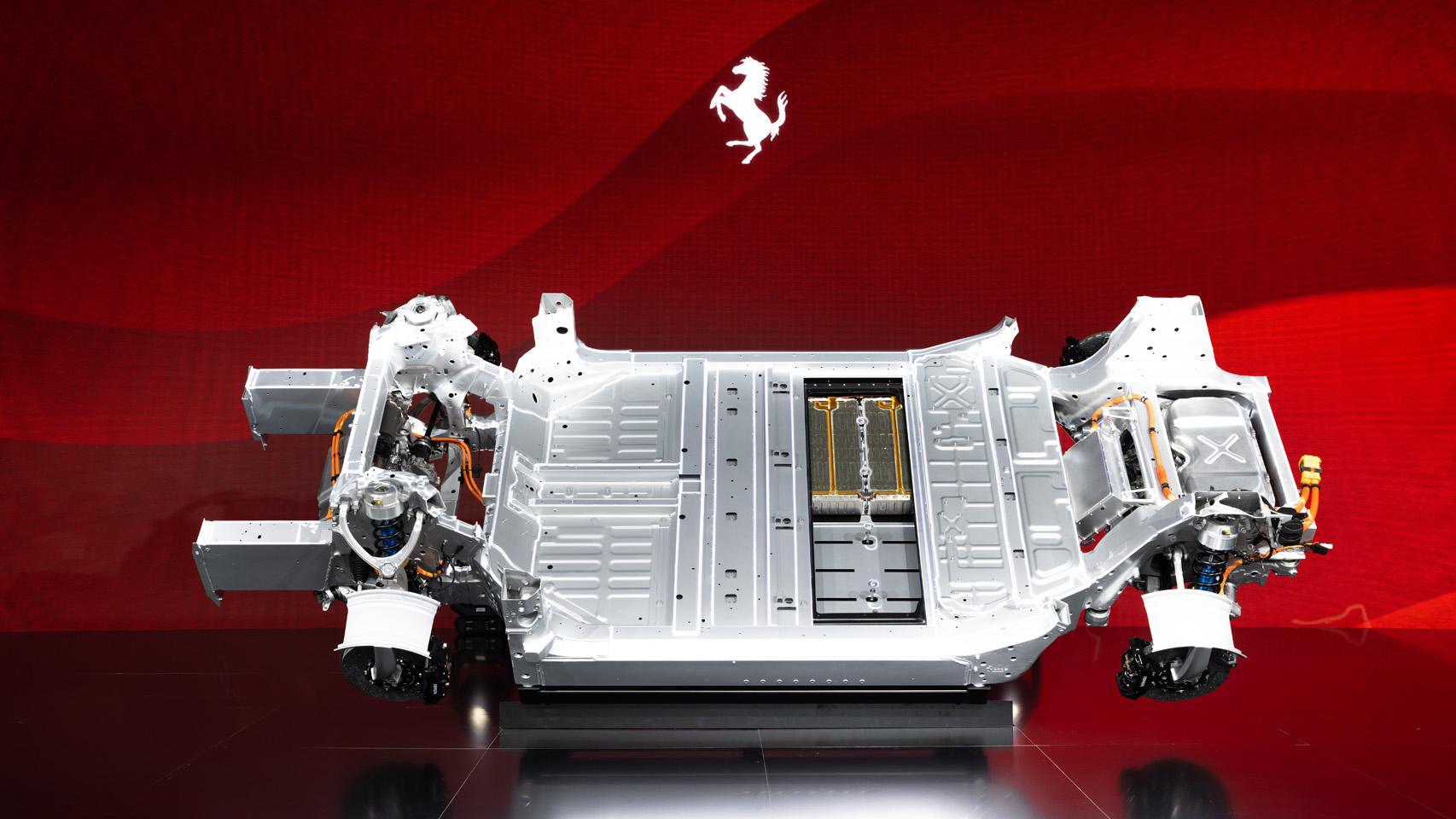 Paquete de baterías del Elettrica.