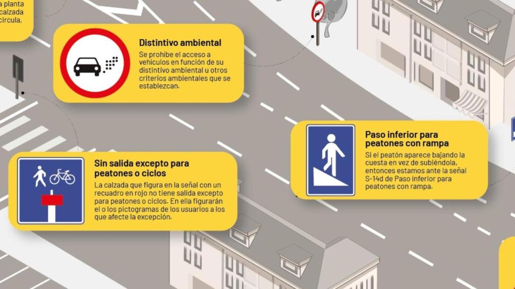 Nuevas señales de tráfico