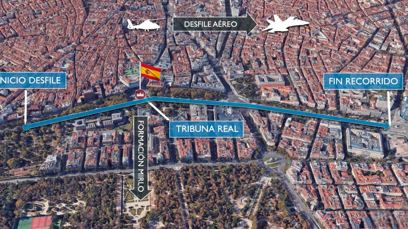 Se realizará a lo largo del Paseo del Prado y Paseo de Recoletos. Se iniciará a la altura de la Glorieta del Emperador Carlos V y finalizará su recorrido en la Plaza de Colón.