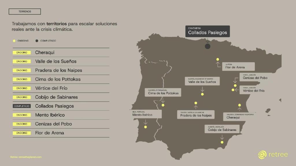 Mapa de las áreas de reforestación de Retree.