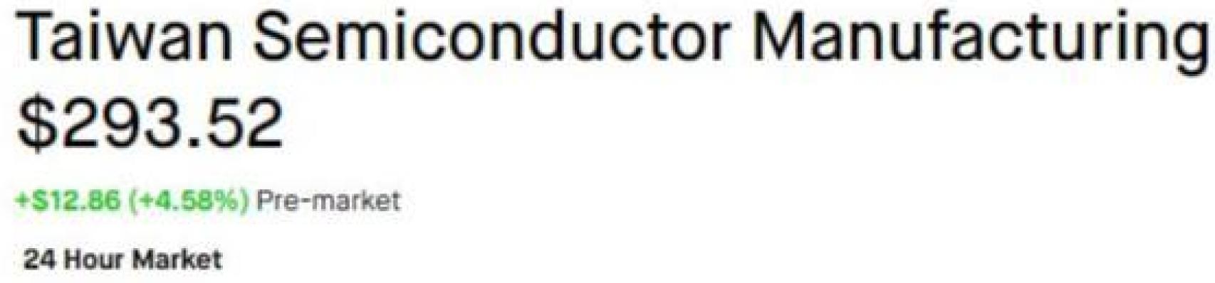 Preapertura de TSMC