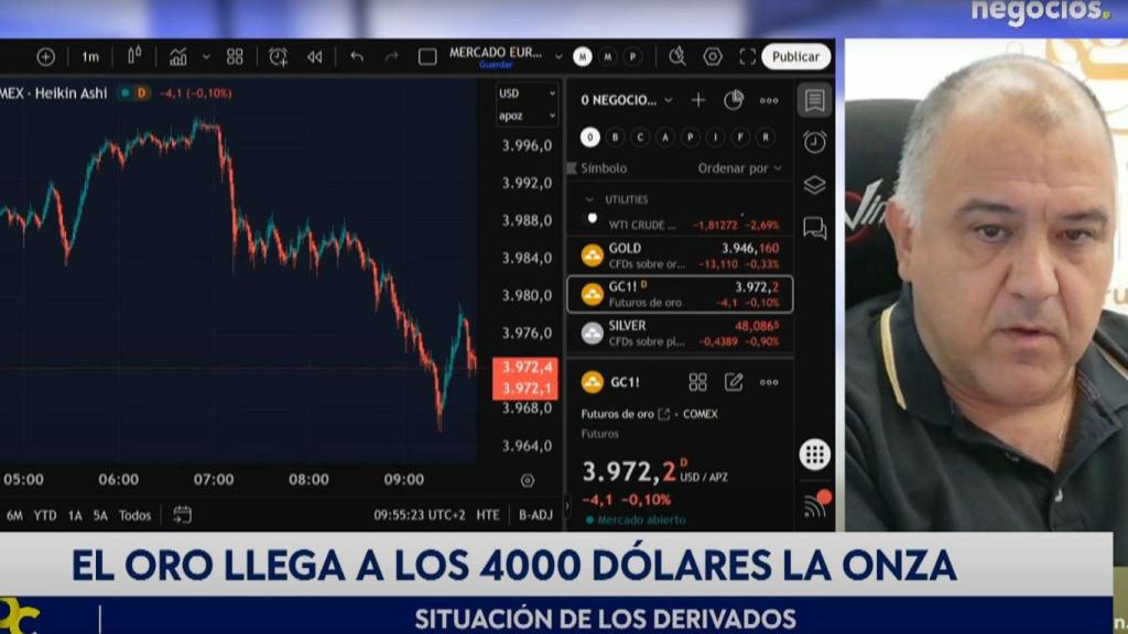 Francisco Javier López Milán, CEO de Silver & Gold Patrimonio