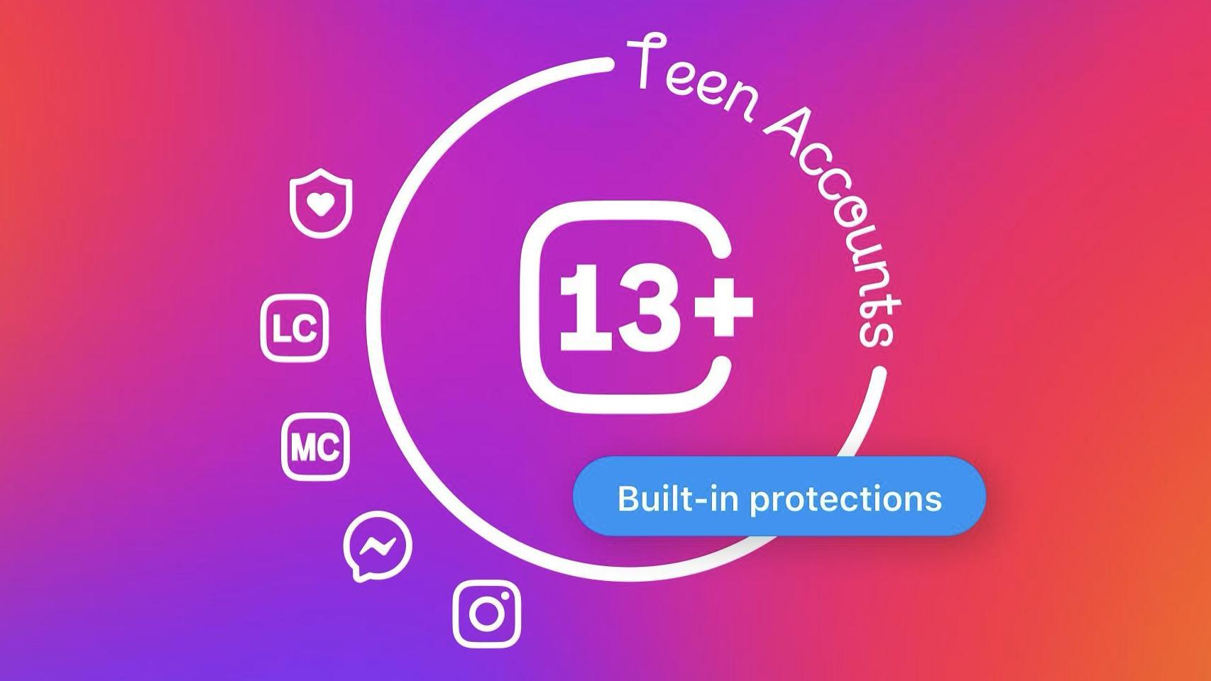 Restricción PG-13 de Instagram