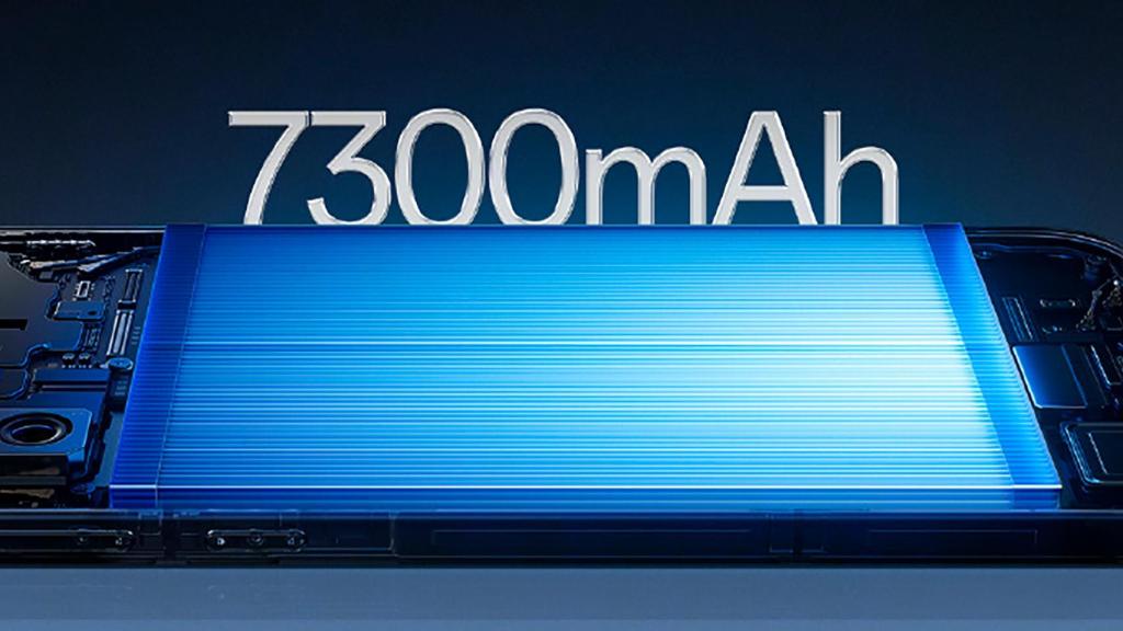 La capacidad de la batería del OnePlus 15