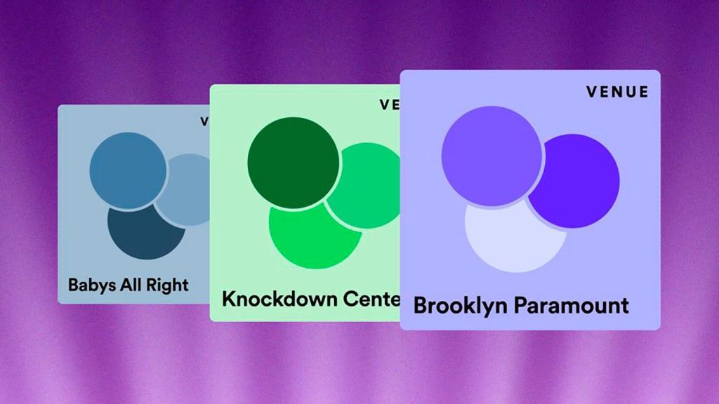 Las salas de conciertos en Spotify