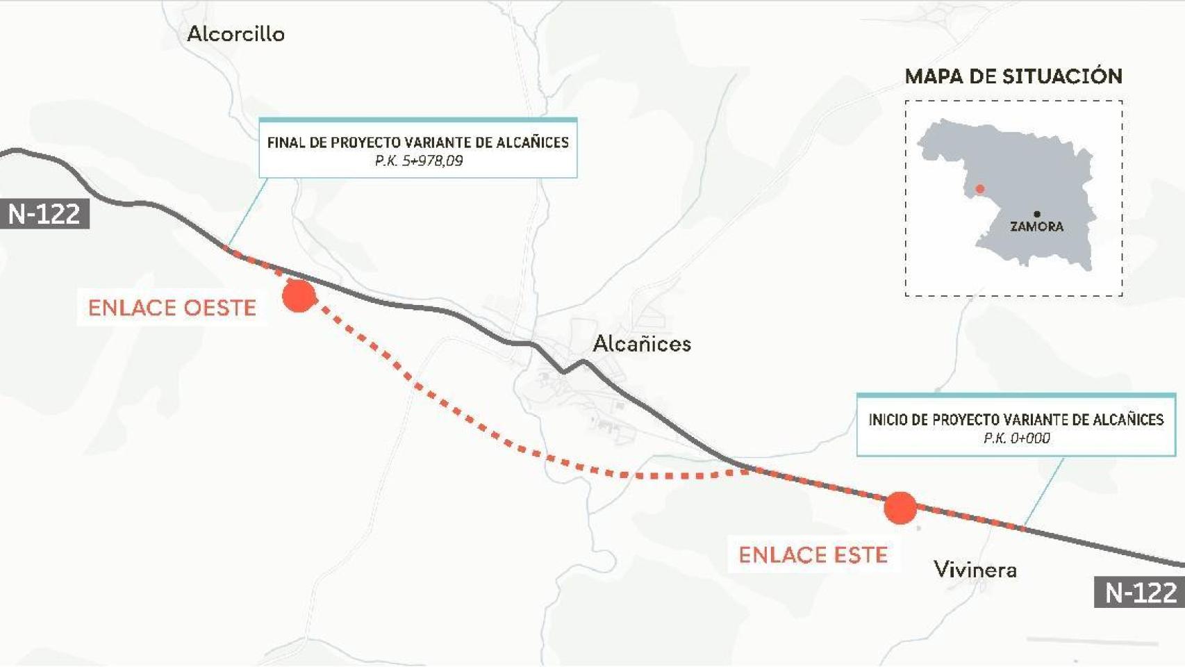 Plano de la variante de Alcañices