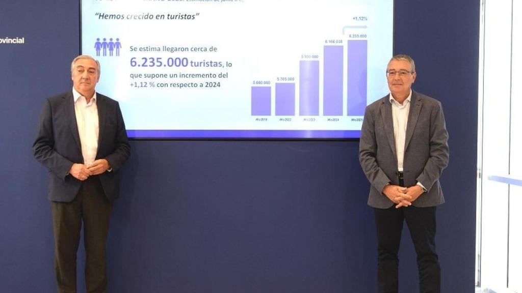 Antonio Díaz y Francisco Salado en la presentación de los datos turísticos.