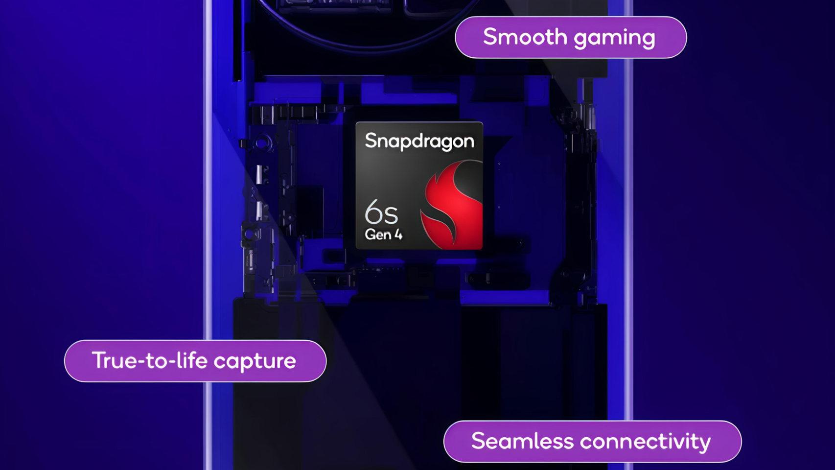 Snapdragon 6s Gen 4 de Qualcomm