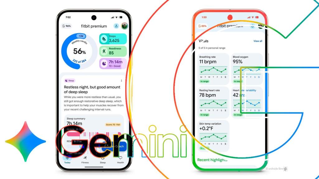 Fotomontaje inspirado en Fitbit de Google