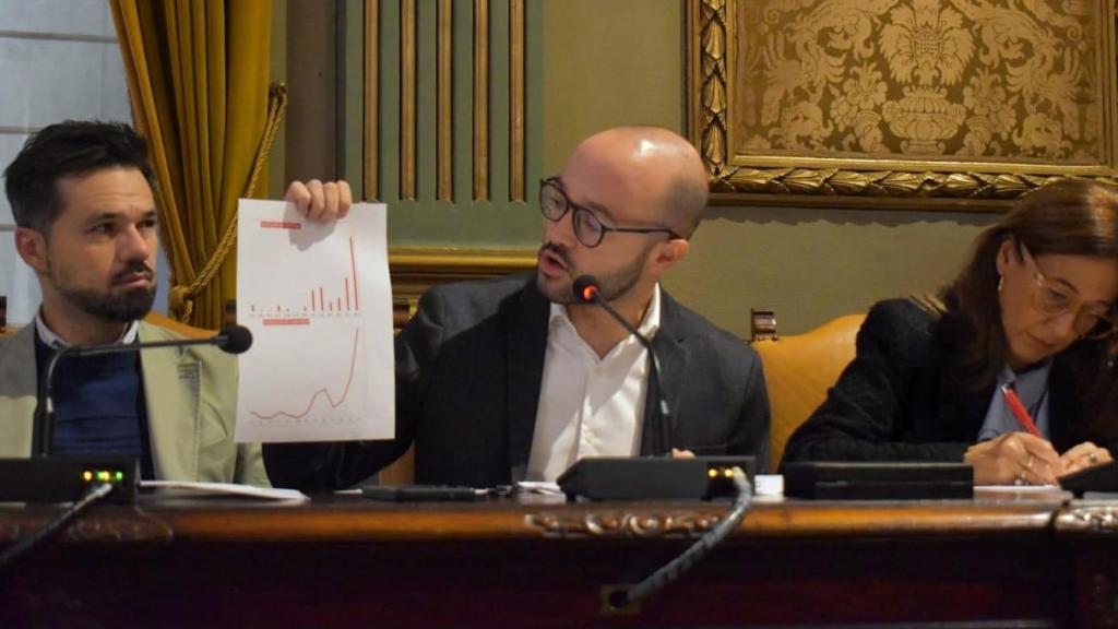 Imagen del vicepresidente provincial mostrando evolución de inversiones en Red Viaria.