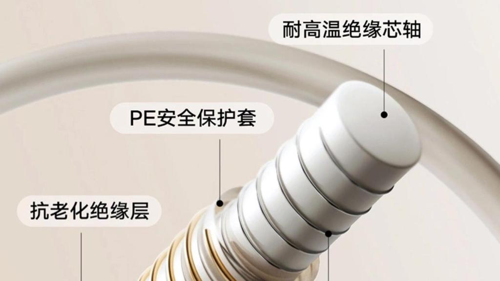 Cableado interno de la manta.