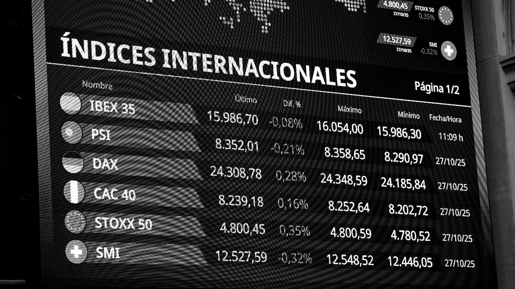 Panel de la bolsa de Madrid