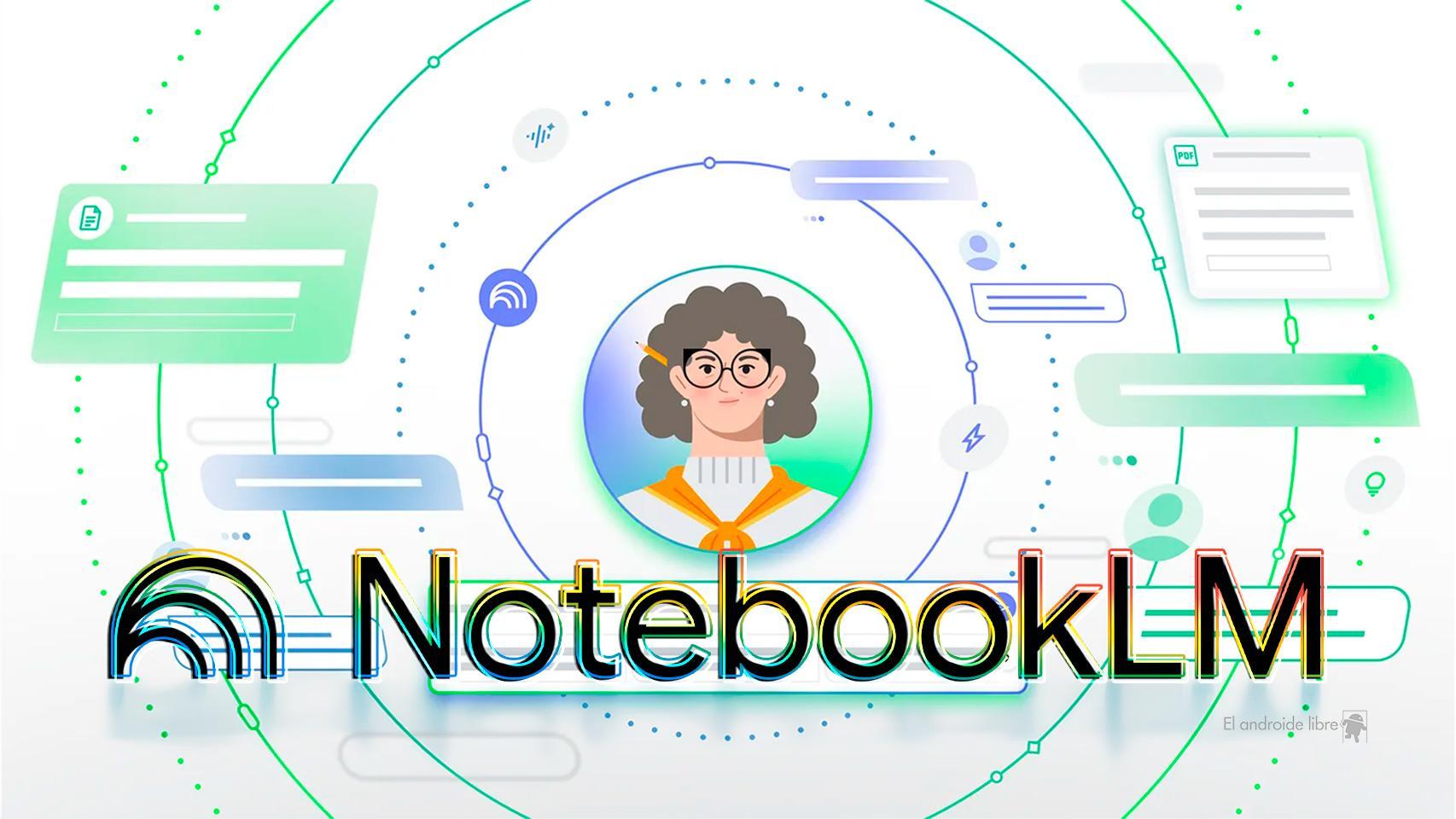 Fotomontaje inspirado en NotebookLM