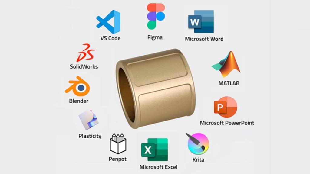 Compatibilidad de programas