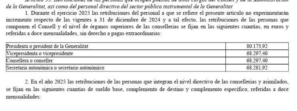 Tabla salarial anterior del gobierno autonómico. EE