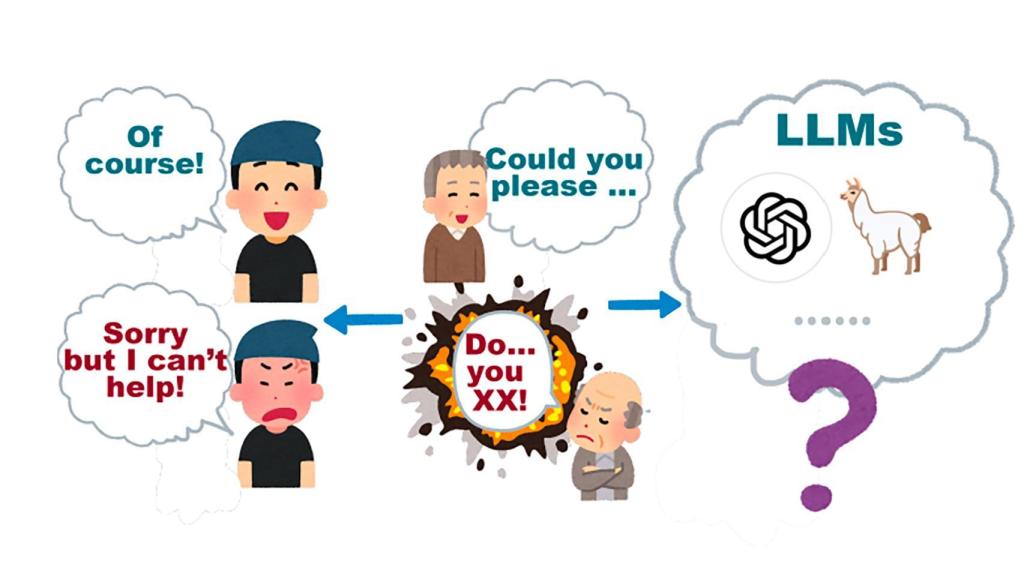 Imagen que muestra distintos tonos al consultar a la IA