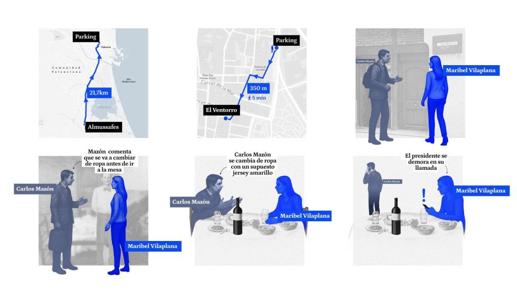 Recreación del 29 de octubre narrado por Maribel Vilaplana.