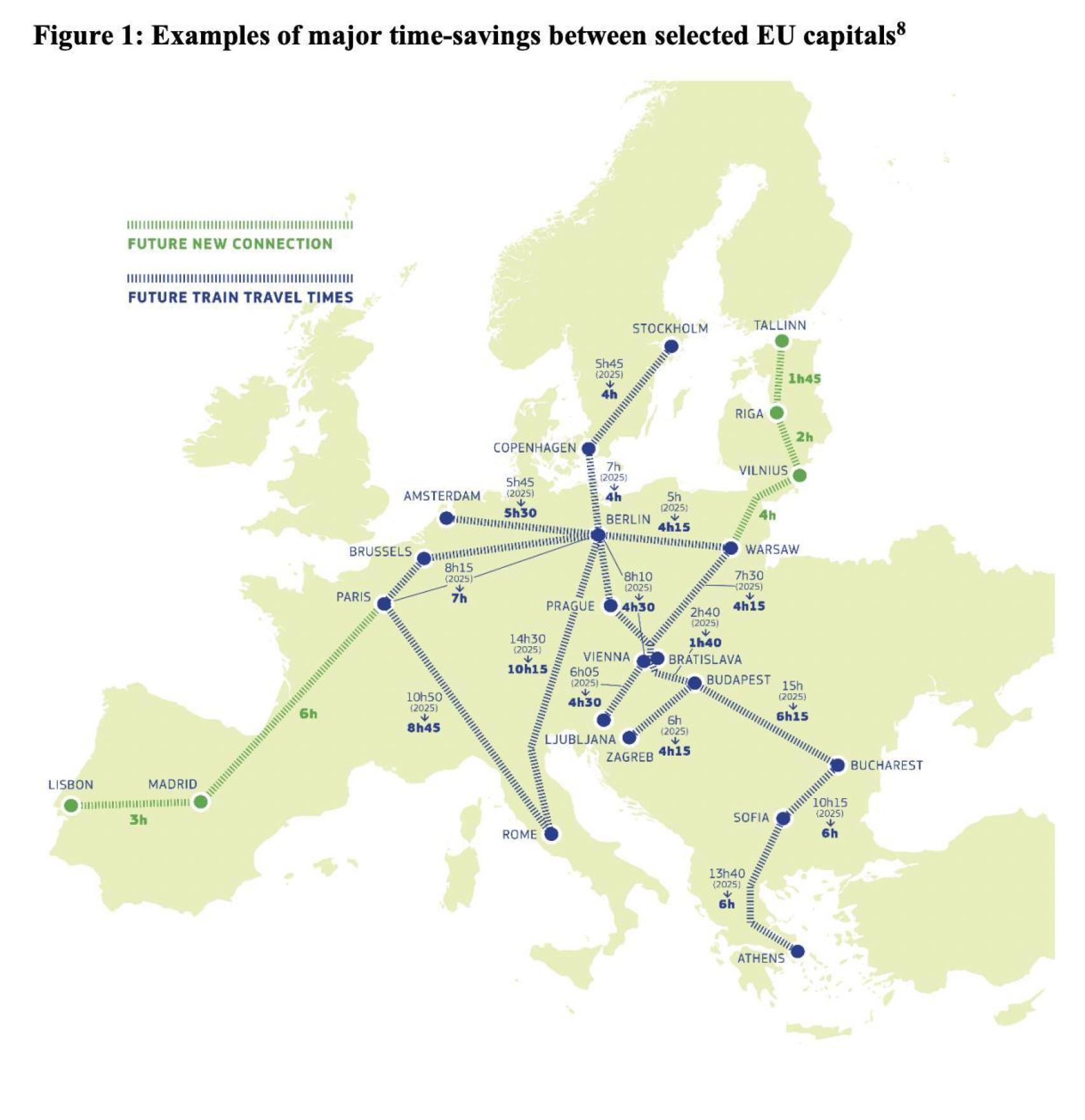La red europea de tren de alta velocidad que Bruselas pretende tener construida para 2040