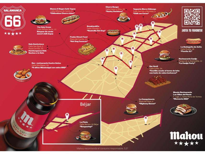 Mapa de la ruta 66 en Salamanca