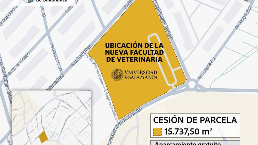 Ubicación de la facultad de Veterinaria