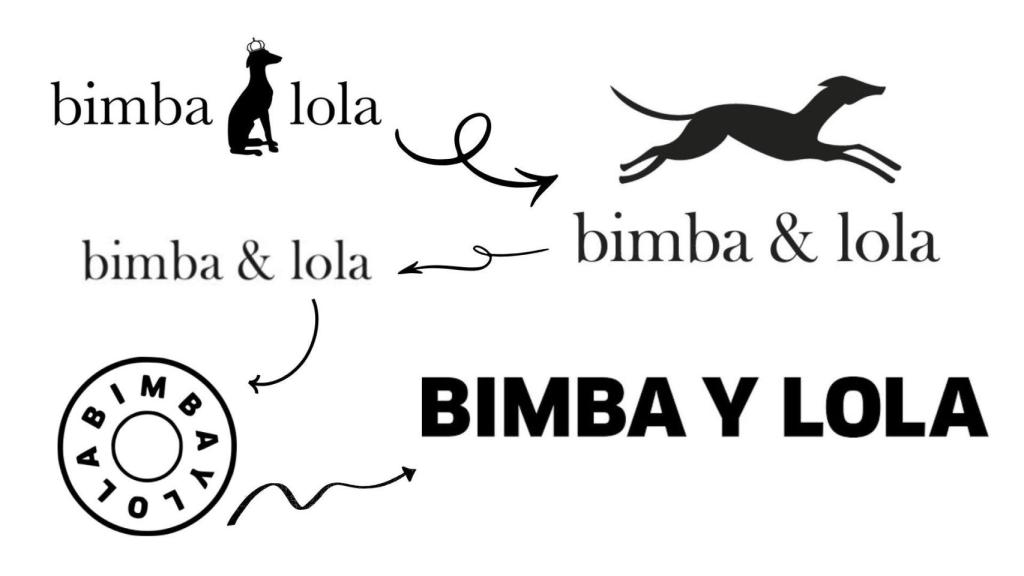 Evolución del logotipo de BIMBA Y LOLA.