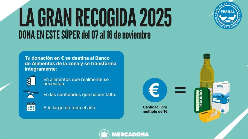 Cartel sobre el funcionamiento de la donación solidaria de Mercadona.
