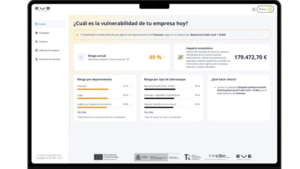 Una desde la visión del CISO (desde la organización)