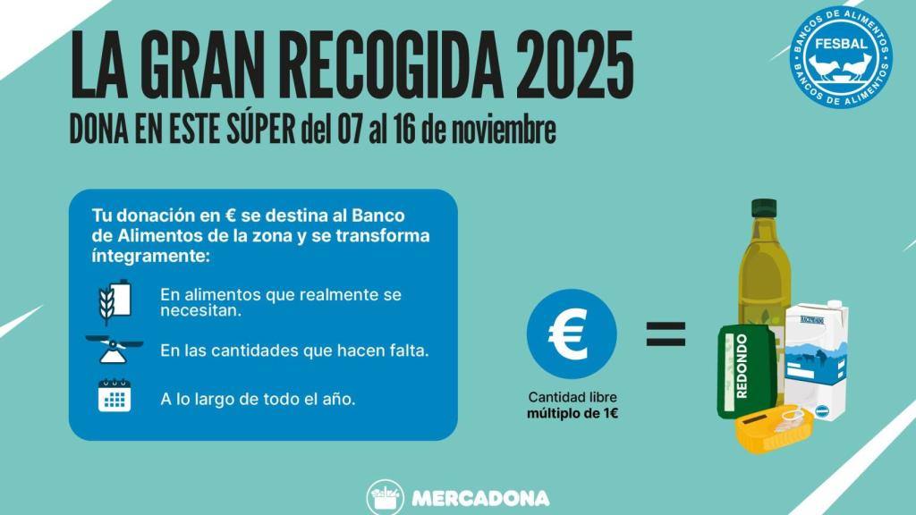 Gran recogida Infografía