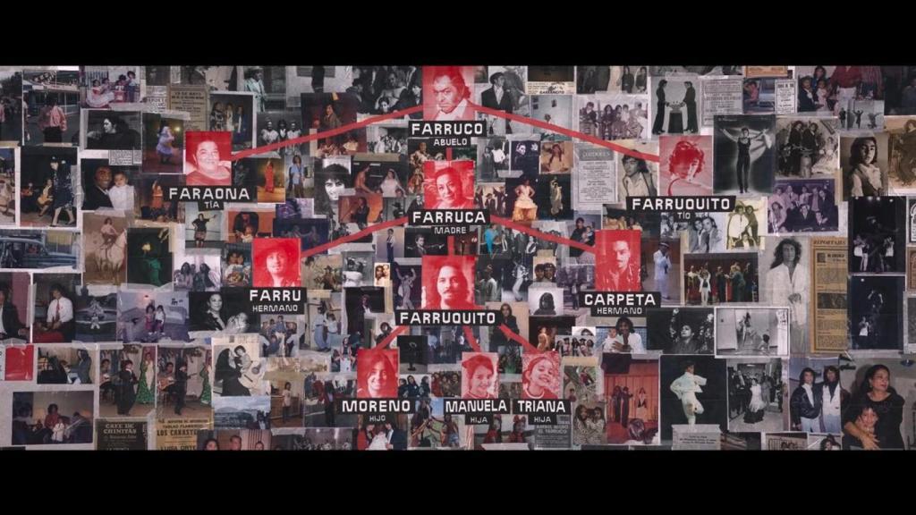 La genealogía familiar de los Farruco en un fotograma del documental 'Serás Farruquito'. ©CAPA ESPAÑA