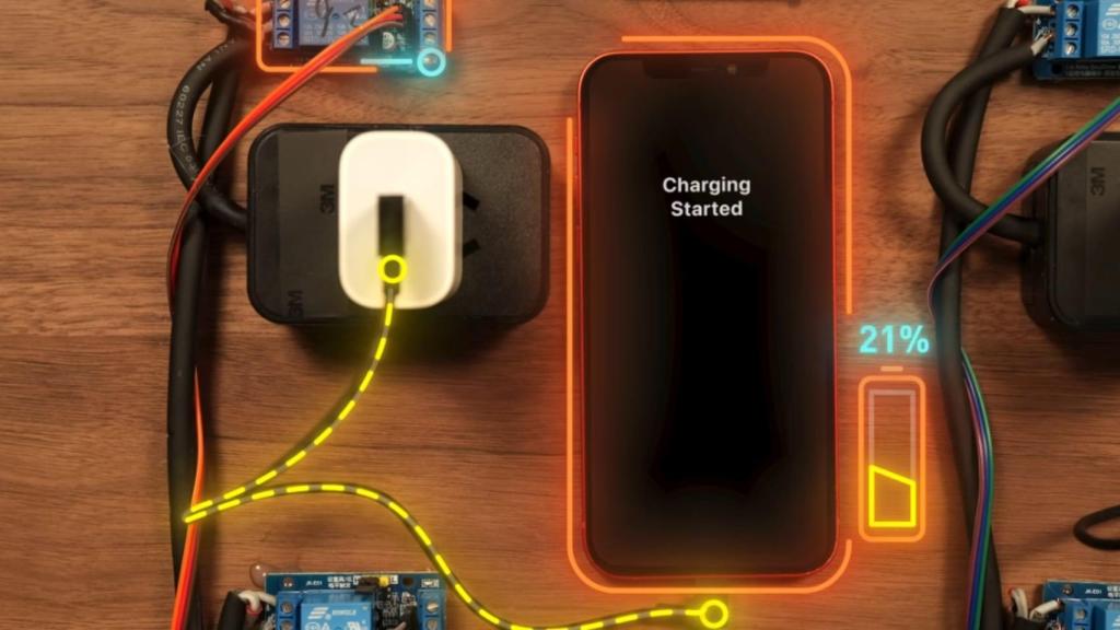 Experimento de carga