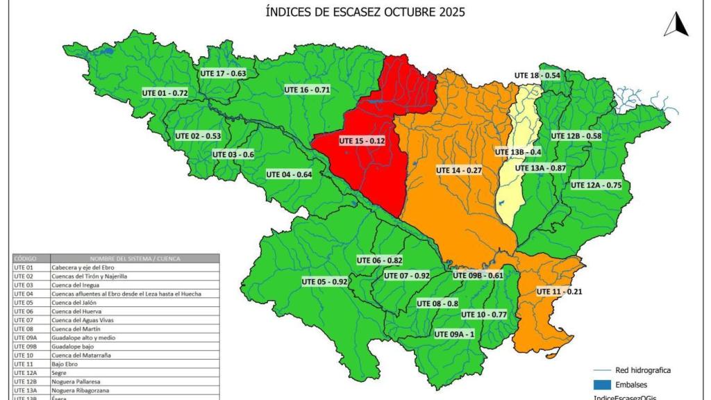 Mapa de escasez en la cuenca del Ebro de octubre.