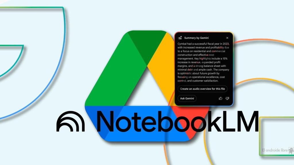 Fotomontaje inspirado en Google Drive