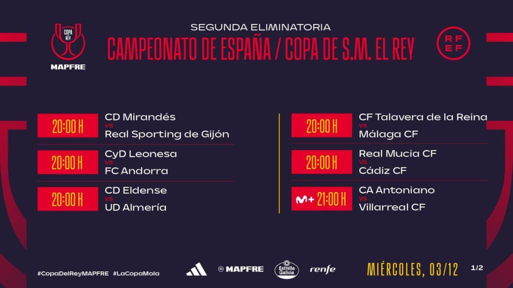Copa del Rey: el Málaga CF ya conoce el día y la hora en la que visitará al Talavera