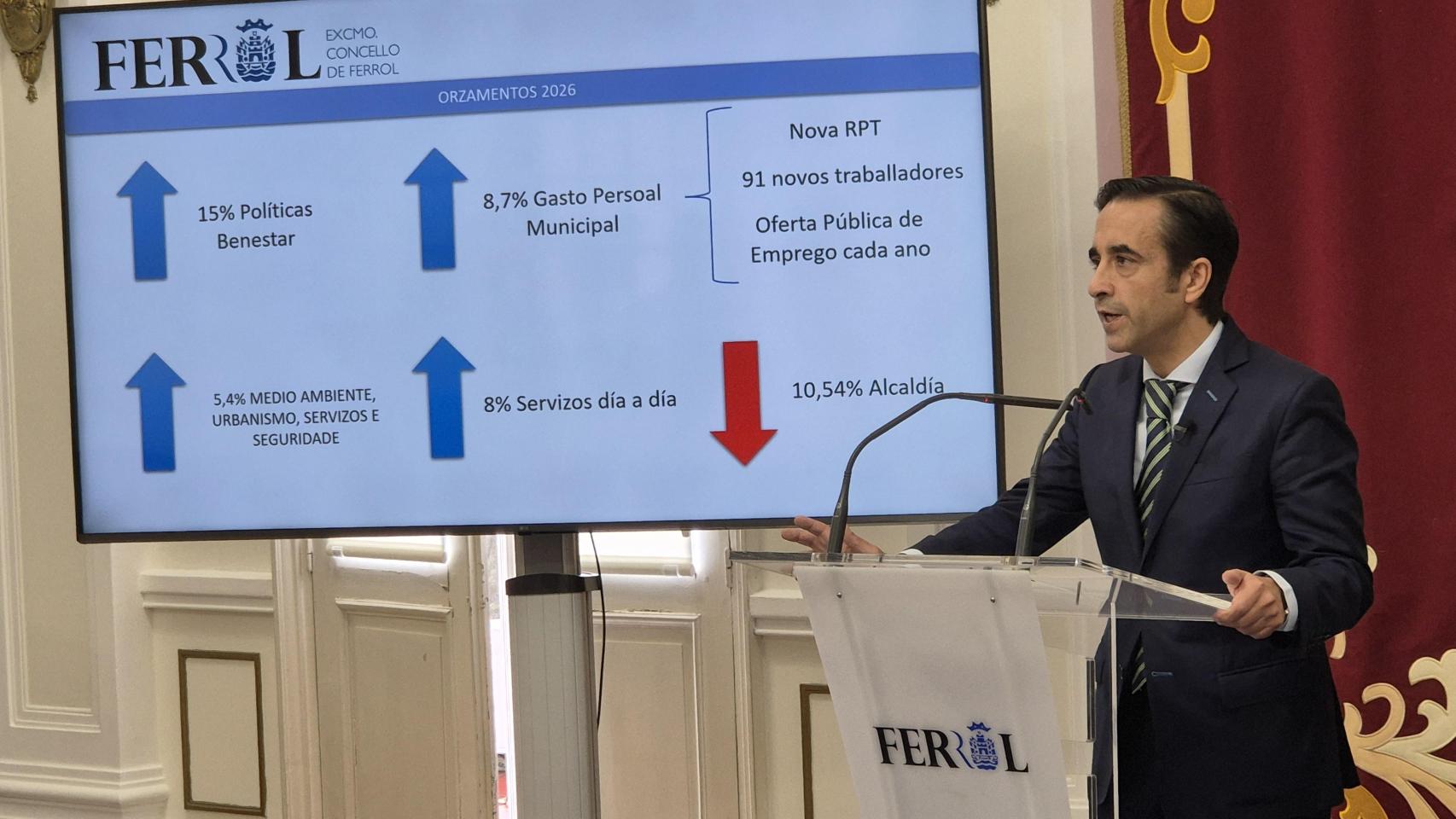 José Manuel Rey Varela, alcalde de Ferrol, presenta los presupuestos de 2026
