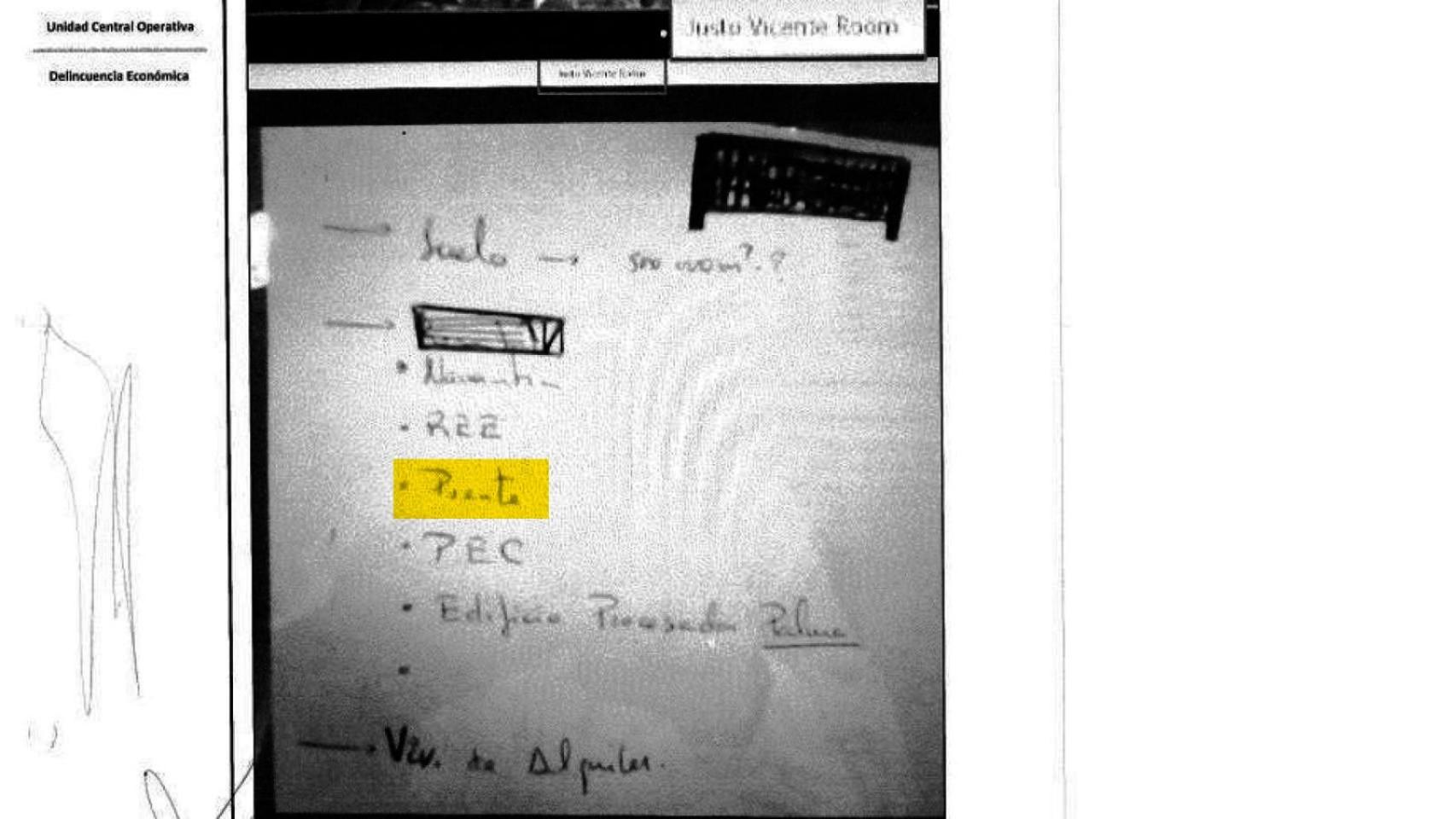 Imagen de la videollamada, incluida en el último informe de la UCO sobre Santos Cerdán y Acciona.