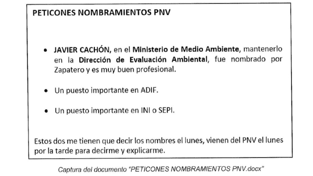 Captura del informe de la UCO que recopila las peticiones de nombramientos del PNV a Santos Cerdán.