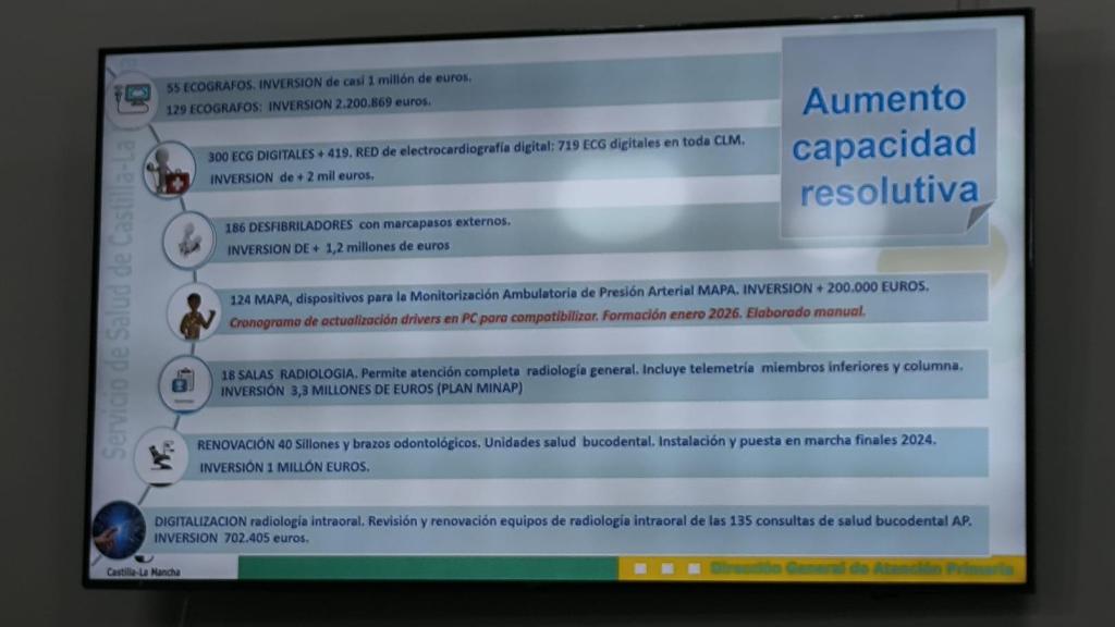 Una de las diapositivas utilizada por la directora general en su exposición.