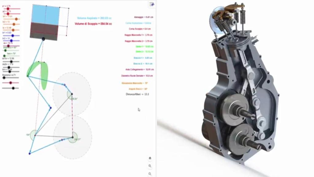 Esquema del funcionamiento del motor Heart Combustion Engine.