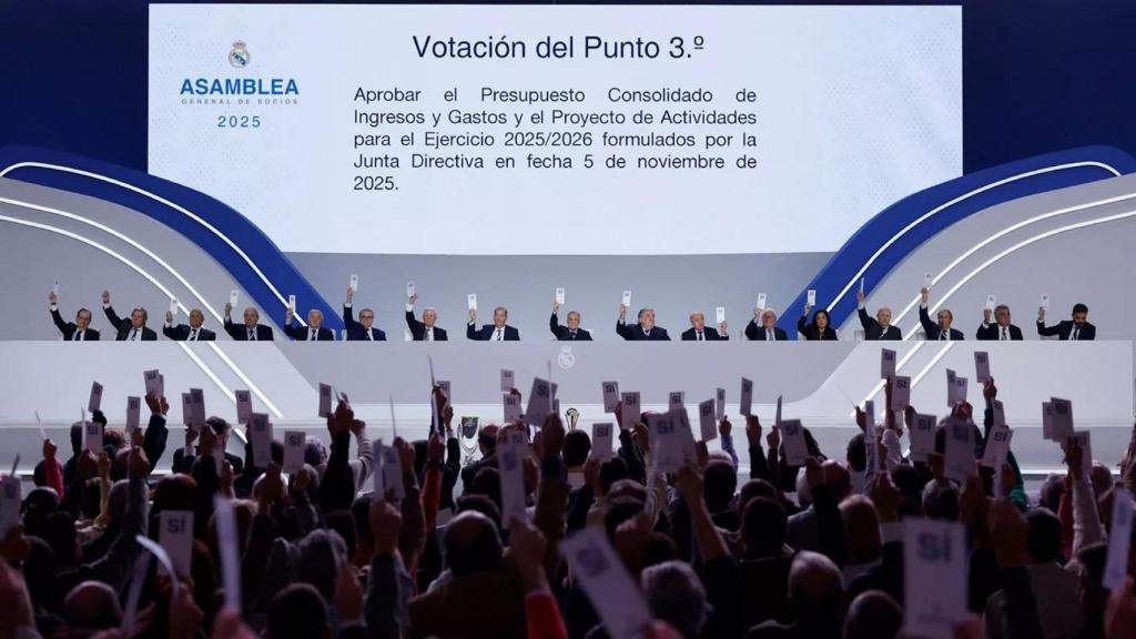 Votação na Assembleia Ordinária do Real Madrid 2025