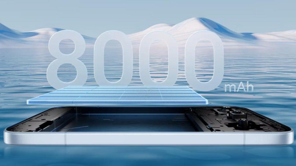 8.000 mAh en un móvil