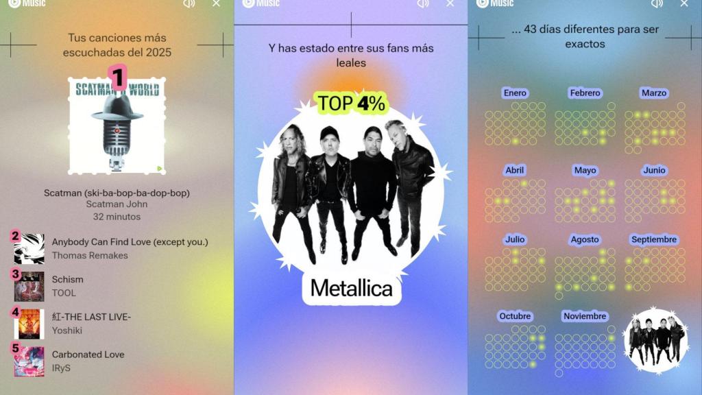 YouTube Music Recap 2025