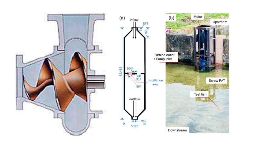 Diseño de turbina en el sistema de modificación de barrera (BMS)